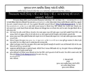 Vidhyasahayak Recruitment 2021 Merit List
