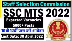 SSC MTS  Recruitment 2022