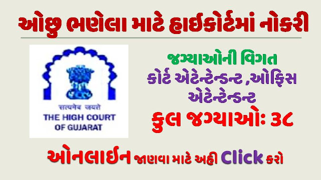 Gujarat High Court Recruitment 2021