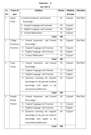 Certification 500-443 Test Answers