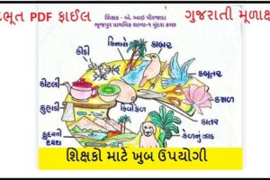 Gujarati Mulaxar PDF