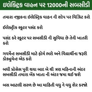 Gujarat Electric Vehicle Scheme 2021