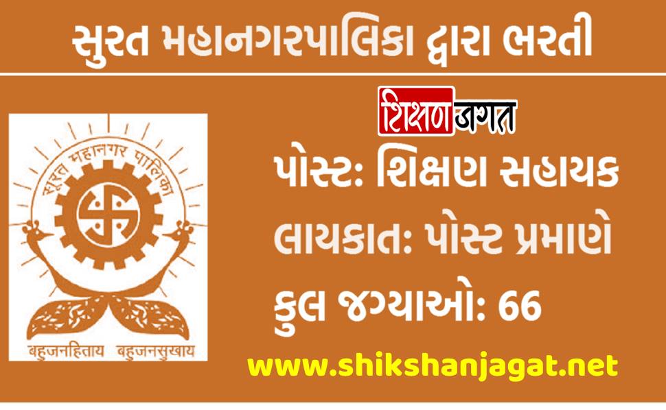 SMC Shikshan Sahayak Recruitment