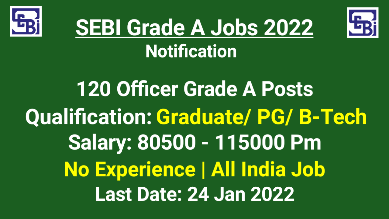 SEBI Grade A Recruitment Overview