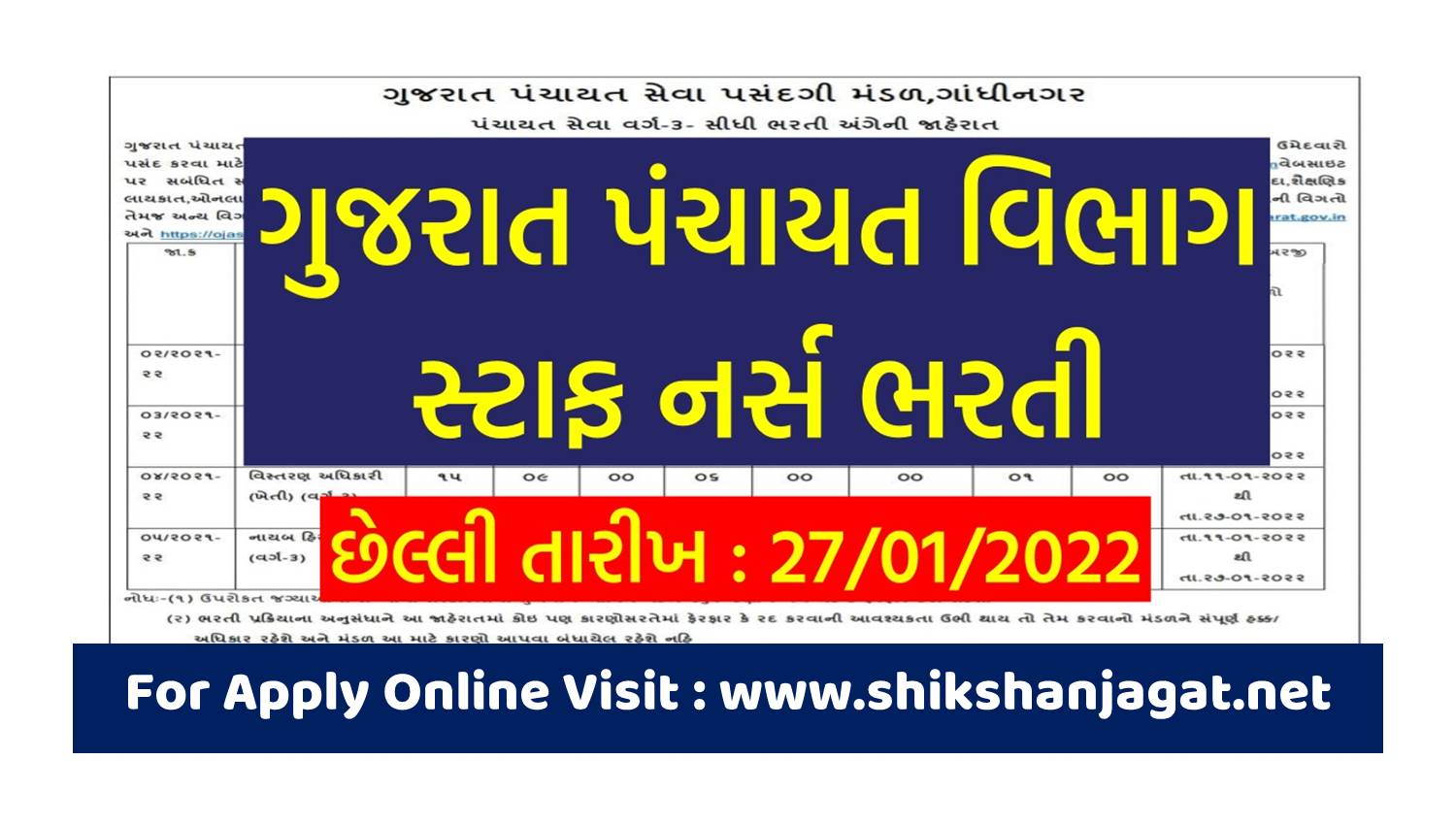 GPSSB Staff Nurse Recruitment 2022