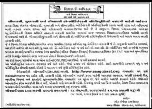 SSA Gujarat BRC URC CRC Recruitment