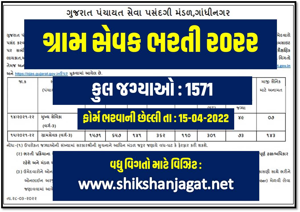 GPSSB Gram Sevak Recruitment 2022