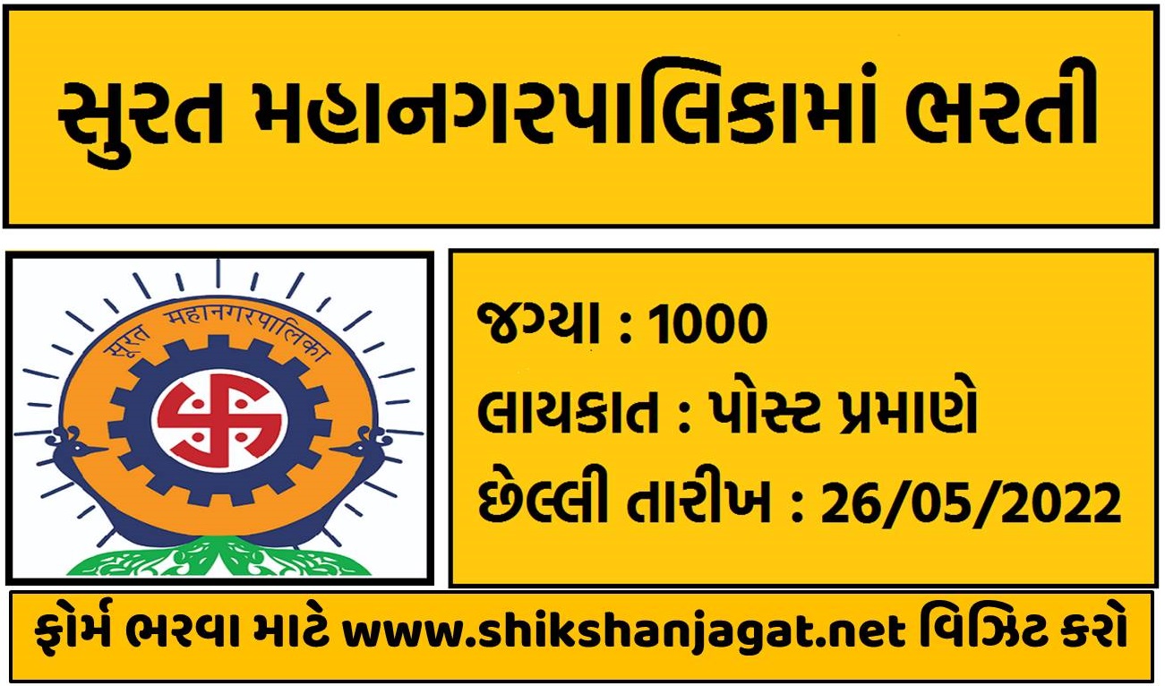 SMC Apprentice Recruitment 2022