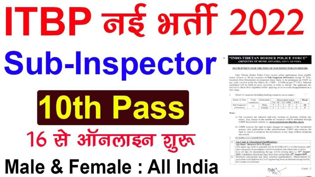 ITBP Sub Inspector Recruitment 2022