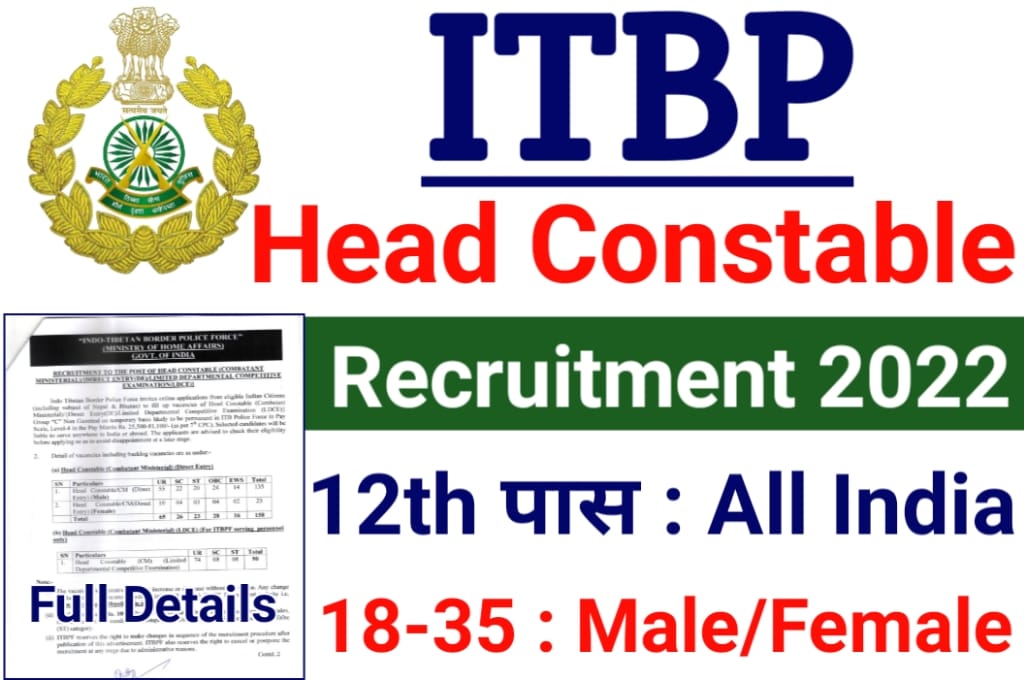 ITBP Constable Bharti